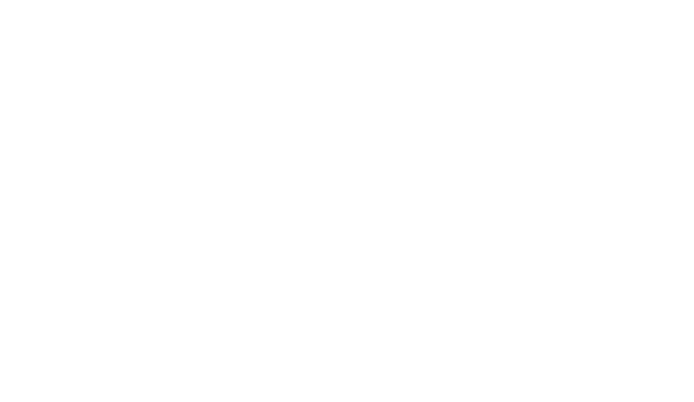 Mincap